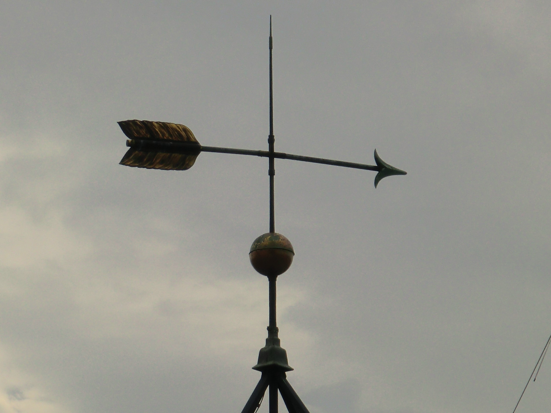 Wohin geht die Reise?